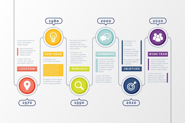 Gratis vector platte tijdlijn infographic sjabloon