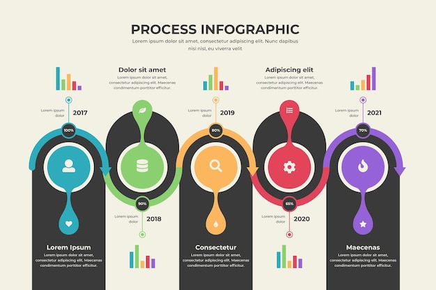 Platte tijdlijn infographic sjabloon