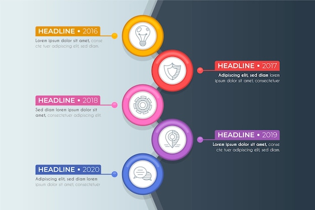 Platte tijdlijn infographic