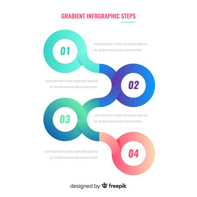 Platte verloop infographic stappen