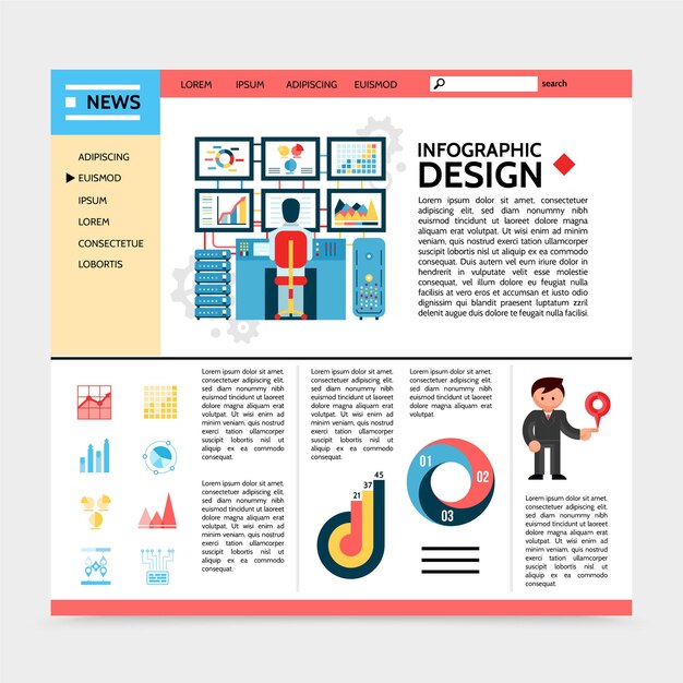 Platte zakelijke infographic website met grafieken, diagrammen, grafieken zakenman die aangeeft op pin tekst man aan het werk op de computer
