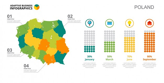 Polen staafdiagram sjabloon