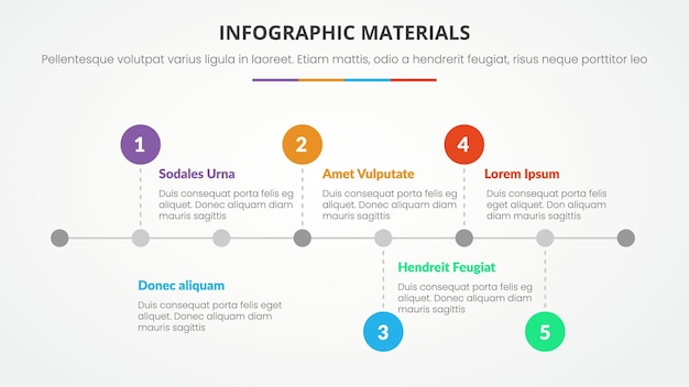 Presentatiesjabloon voor infographic dia met moderne vlakke stijlkleur met tijdlijngrafiekproces