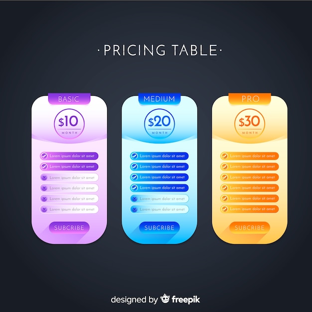Prijzen tabel ontwerp