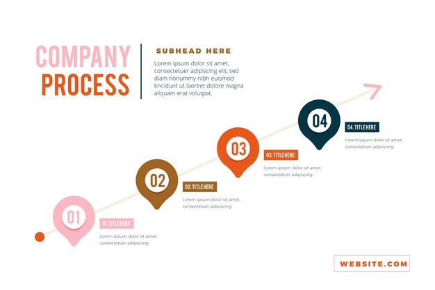 Proces infographic in plat ontwerp