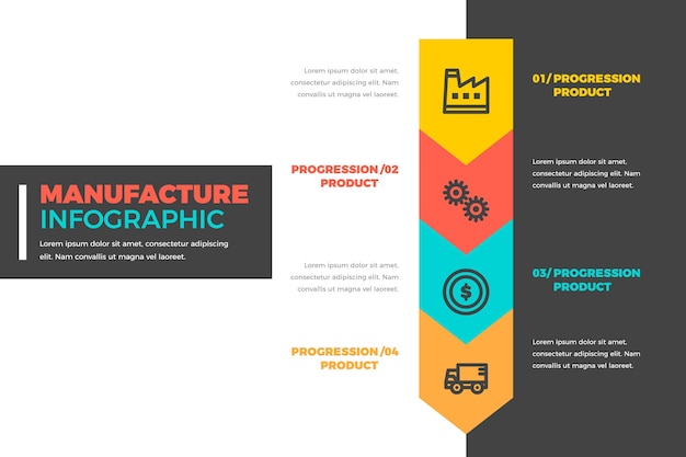 Gratis vector productie infographic concept