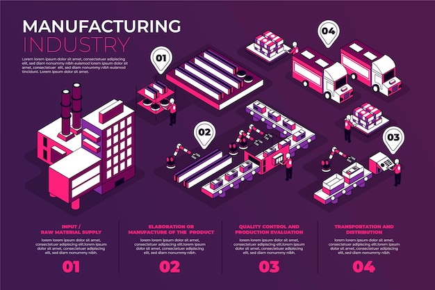 Productie infographic concept