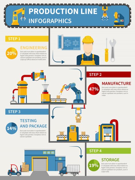 Productielijn Infographics