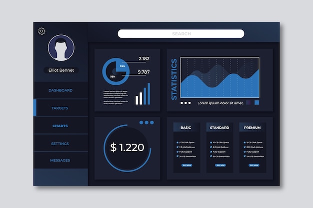 Professioneel dashboard gebruikerspaneel