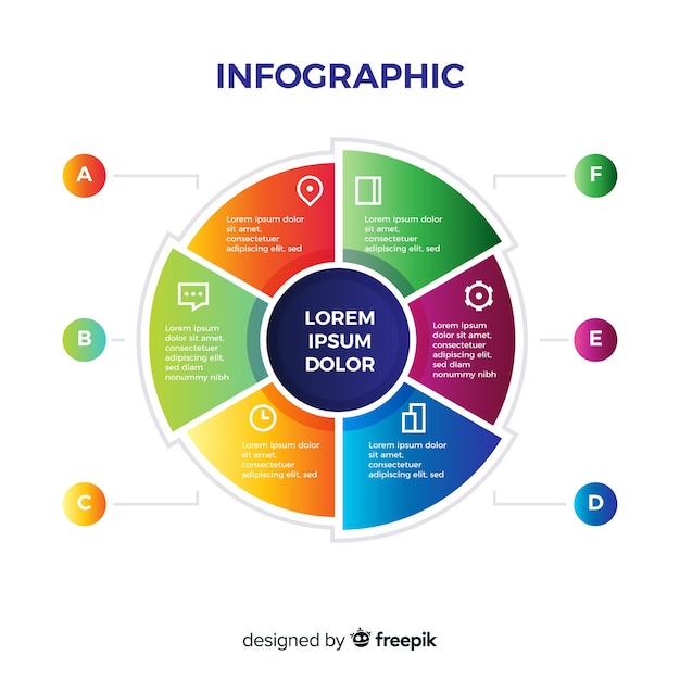 Professioneel verloop infographic