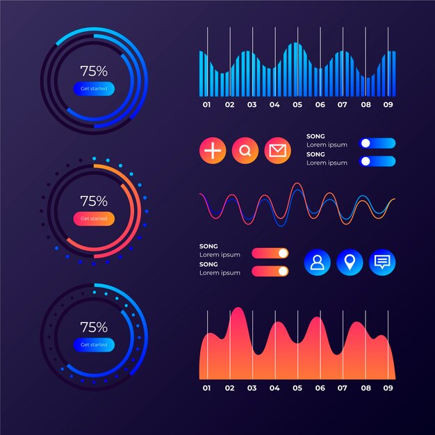Professionele verzameling dashboardelementen