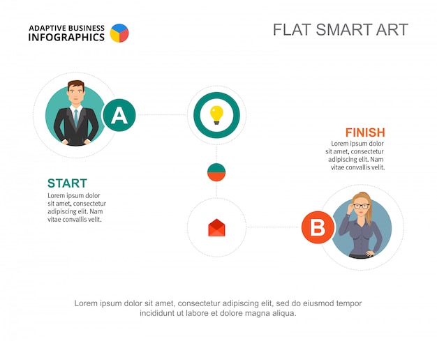 Project workflow dia sjabloon. Chart. Creatief concept voor infographic, rapport