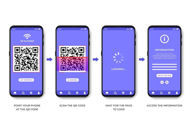 QR-code scanstappen op smartphone