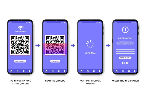 QR-code scanstappen op smartphone