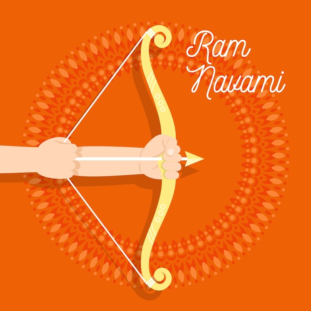 Ram navami in plat ontwerp