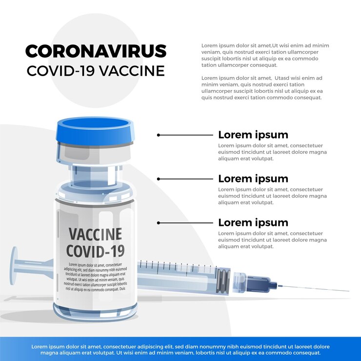 Gratis Vector realistisch coronavirusvaccin infographic