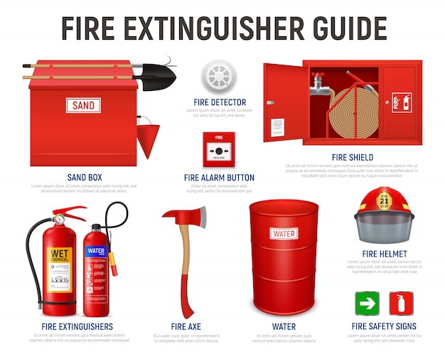 Realistische brandblusserhandleiding met bewerkbare tekstbijschriften en geïsoleerde afbeeldingen van verschillende illustratie van brandblusapparatuur