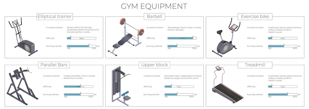 Gratis vector realistische infographic met informatie over de meest populaire fitnessapparatuur elliptische trainer loopband barbell vectorillustratie