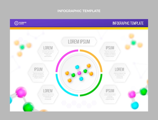 Realistische ontwerpwetenschap infographic