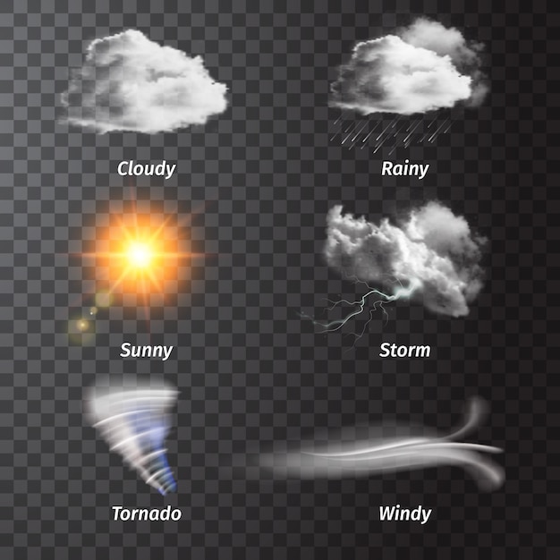 Gratis vector realistische set weerpictogram set met bewolkte zonnige storm regenachtige winderige beschrijvingen