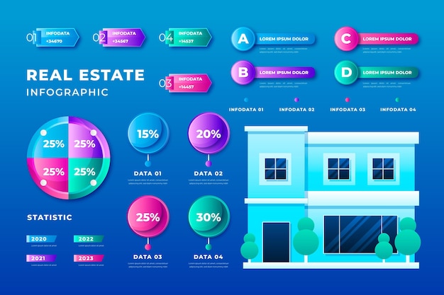 Realistische vastgoedinfographics