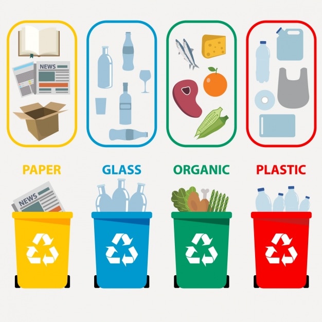 Gratis Vector recycling elementen collectie