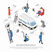 Gratis vector regeling stroomschema airconditioner