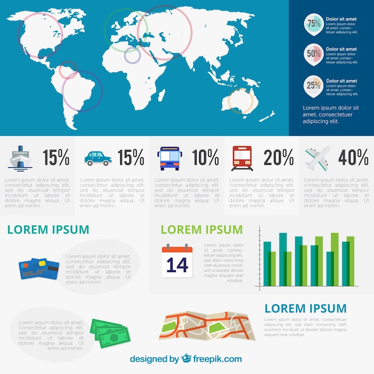 Gratis Vector reis infographic met transporten en wereldkaart