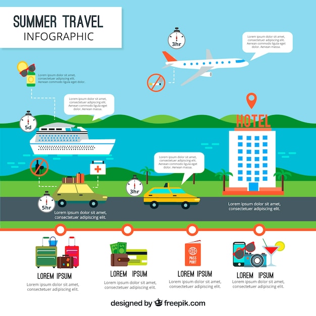 Gratis vector reizen infographics met transport in plat ontwerp