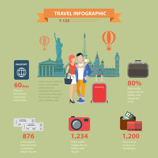 Reizen vakantie sightseeing vlakke stijl thematische infographics concept