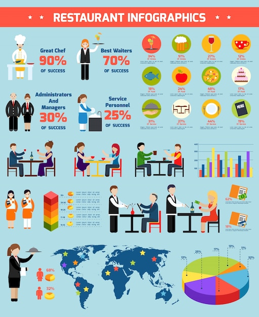 Gratis vector restaurant infographic set