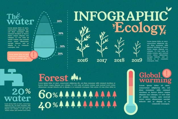 Retro gekleurde ecologie platte infographic