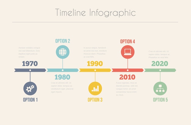 Retro tijdlijn infographic