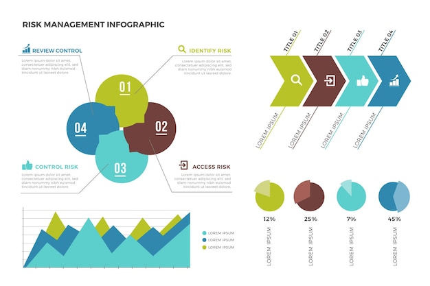 Gratis vector risicobeheer infographic concept