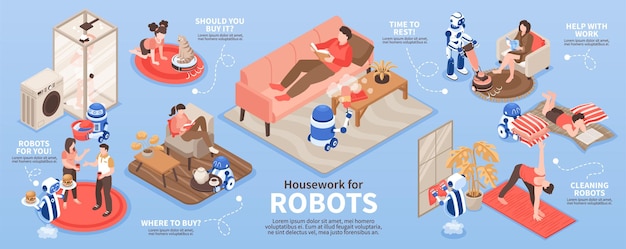 Robots die thuis infographics schoonmaken