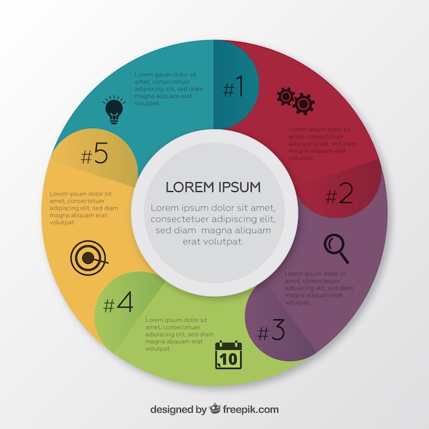 Ronde infographic met verschillende stappen en kleuren