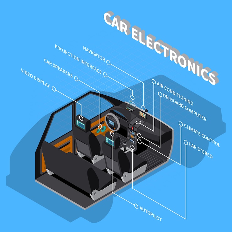 Gratis Vector samenstelling van auto-elektronica