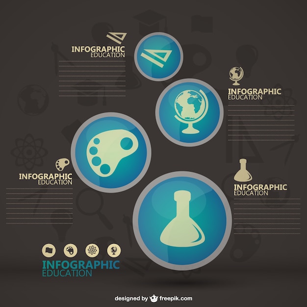 Scholen infographic layout