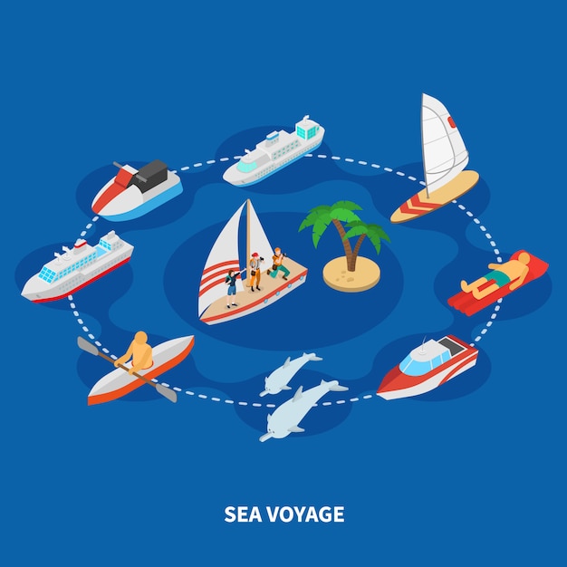 Gratis vector sea voyage isometrische samenstelling