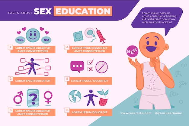 Gratis vector seksuele voorlichting infographic ontwerp