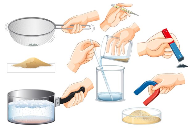 Set apparatuur nodig voor wetenschappelijk experiment