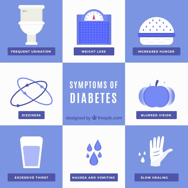 Set van diabetes symptomen met platte ontwerp