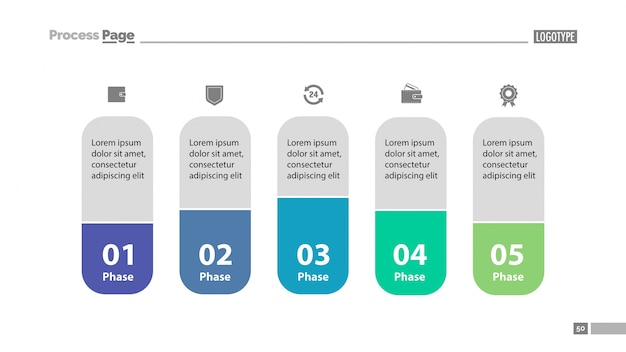 Sjabloon met vijf stappen workflow-dia's