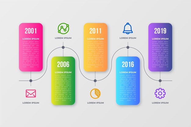 Sjabloon verloop tijdlijn infographic