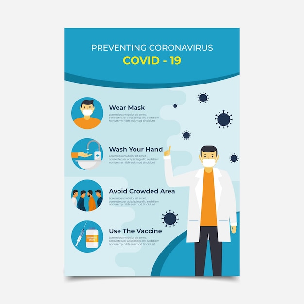 Sjabloon voor platte coronavirus vaccin folder