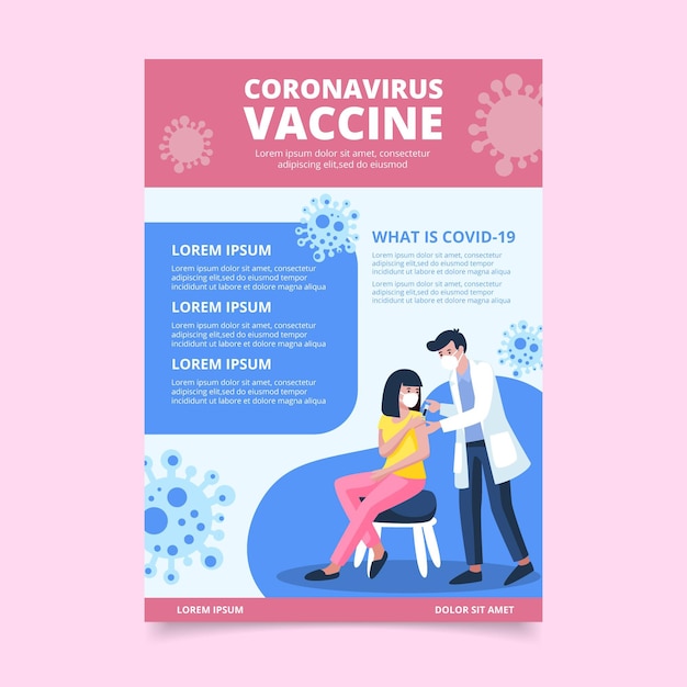 Sjabloon voor platte coronavirus vaccinatie folder