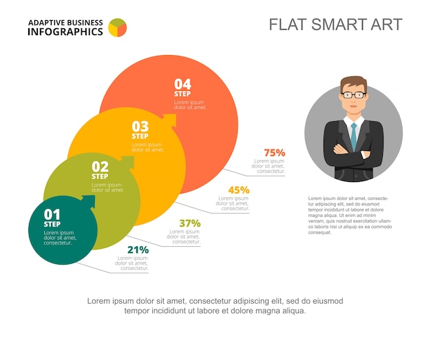 Slide template met vier stappen diagram