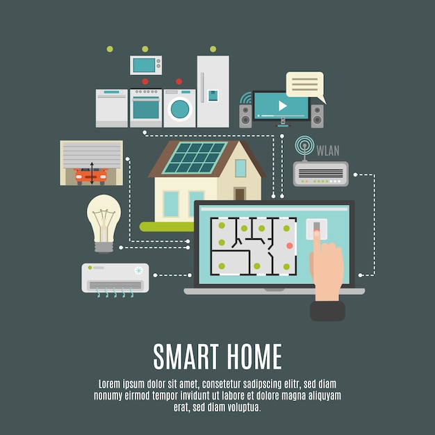 Slimme huis iot platte pictogram poster