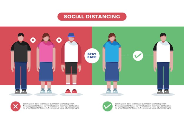 Sociaal afstands infographic concept