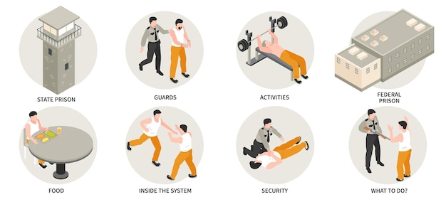 Staatsgevangenis isometrische composities met uitkijktoren bewakers gedetineerde gevangenen geïsoleerde vectorillustratie